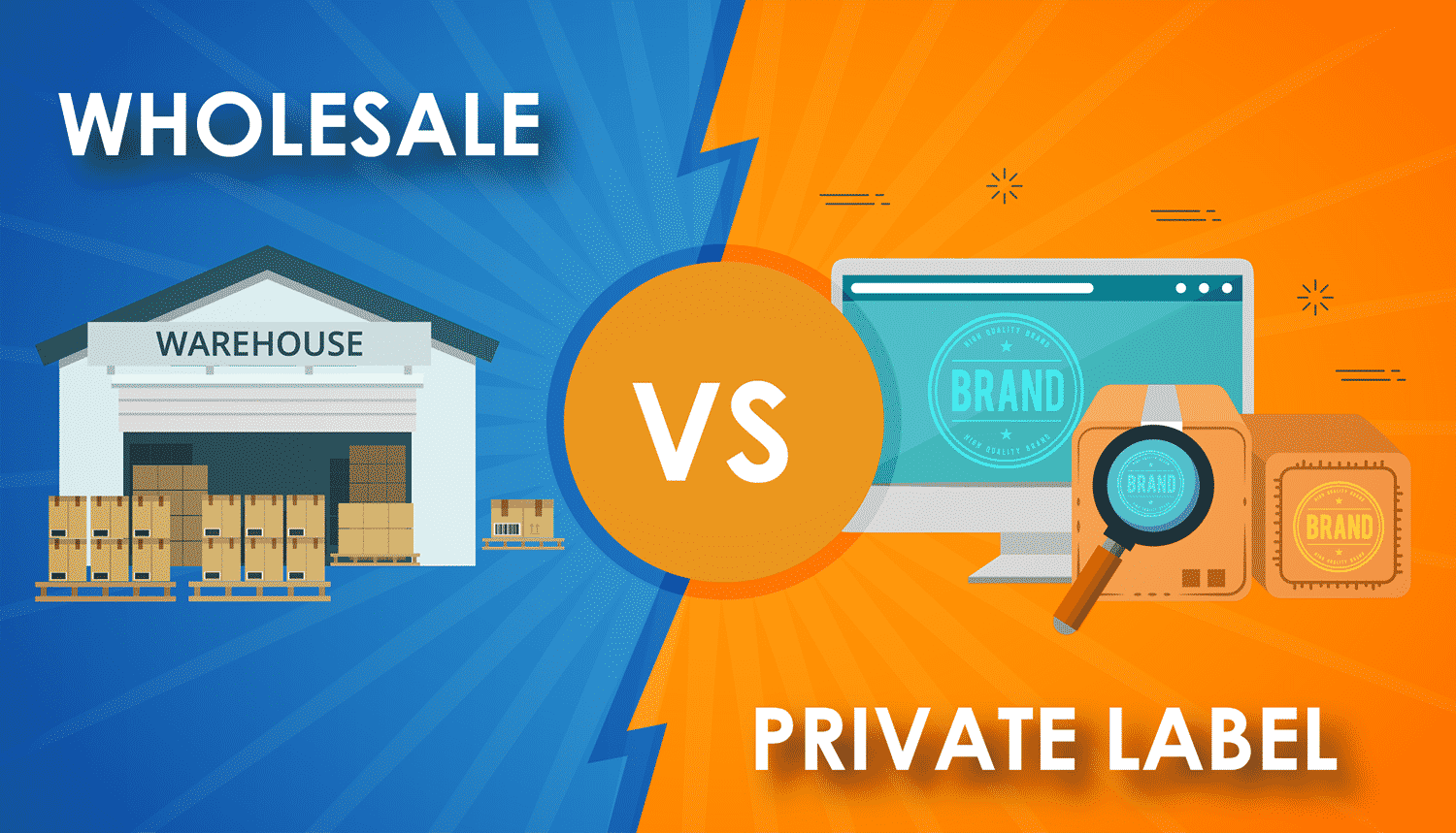 What is Amazon FBA private label business?