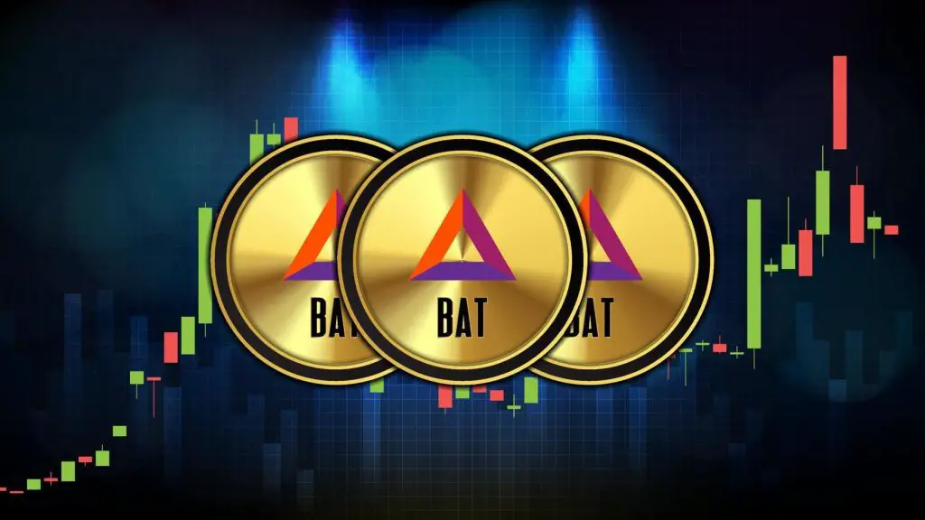 bat crypto price prediction